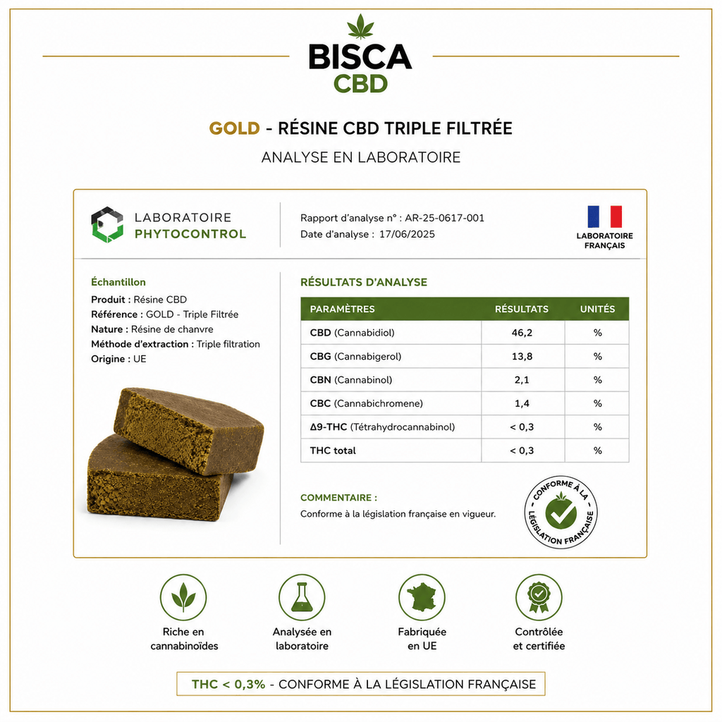 Gold – Résine CBD Triple Filtrée Premium