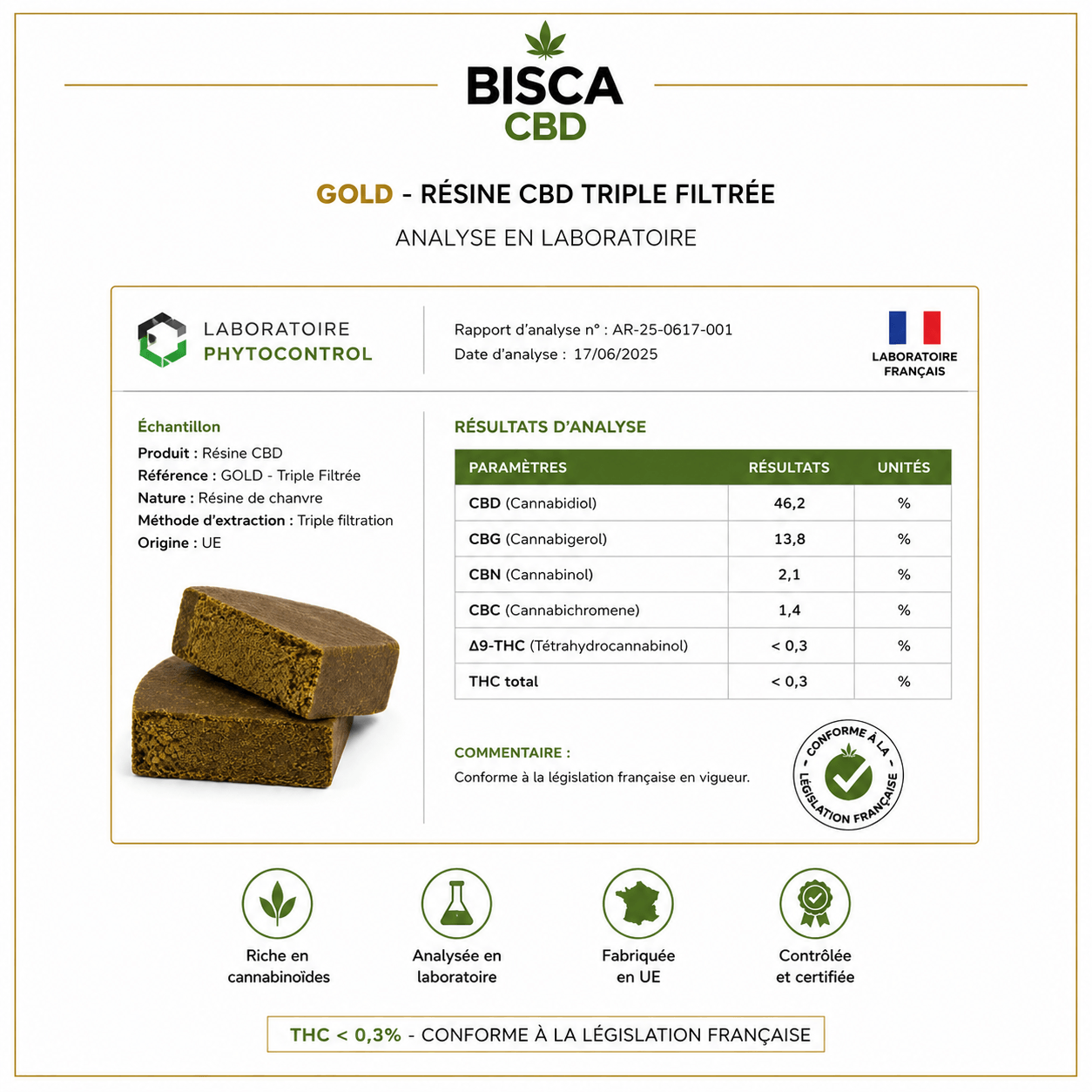 Gold – Résine CBD Triple Filtrée Premium