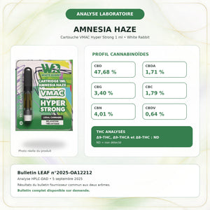 Analyse laboratoire LEAF VMAC Amnesia Haze : CBD 47,68 %, THC non détecté – BISCA CBD